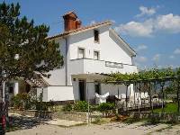 Apartmani Loncaric �ILO