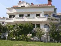 Ferienwohnung Ribaric, Baska